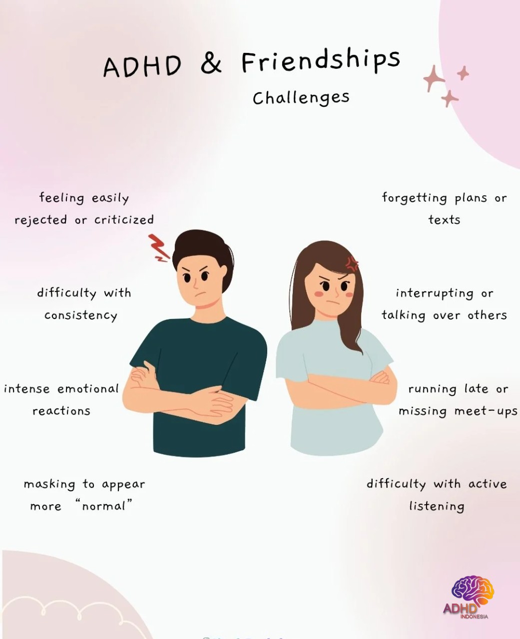 ADHD pada Anak Sekolah: Tantangan dan Pendampingan di Provinsi Nusa Tenggara Barat