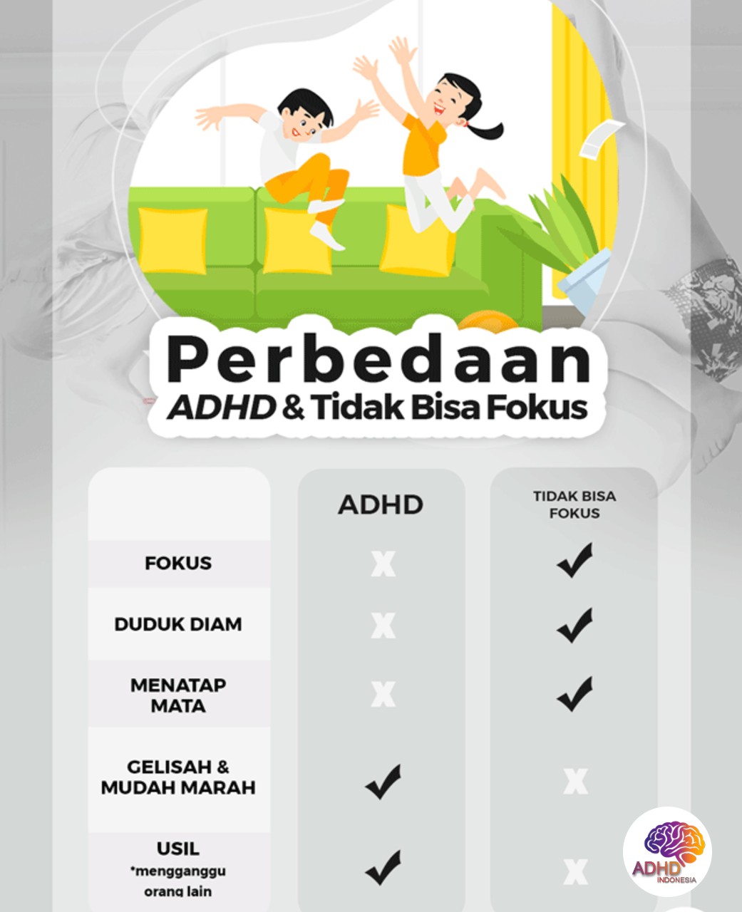 Apa Itu ADHD? Panduan Edukasi untuk Orang Tua di Provinsi Nusa Tenggara Barat